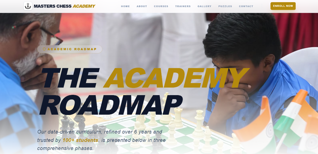 Chess Developer S Hariharan | Aspiring Full-Stack Developer